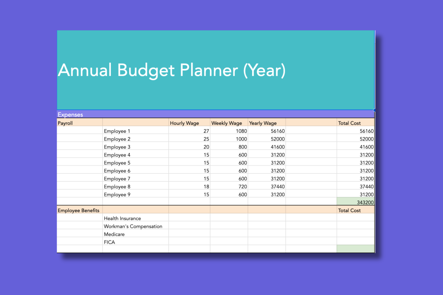 Annual Budget Planner for Childcare and Preschool Businesses